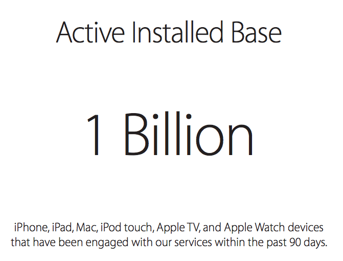 install-base-apple-results