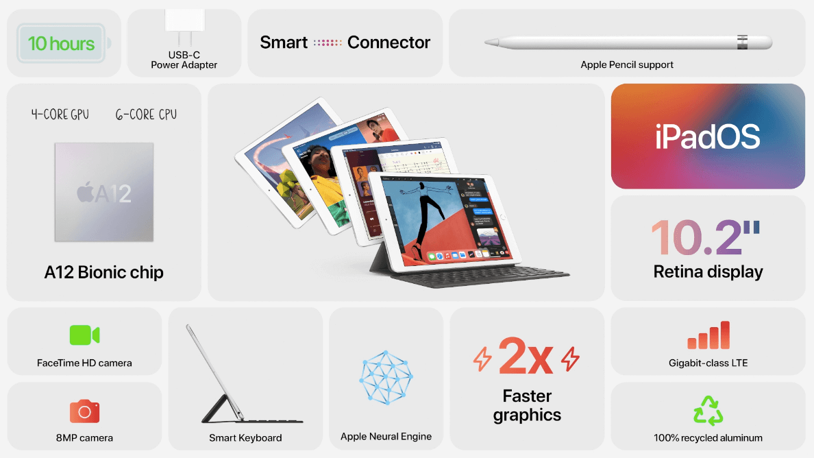 Apple Event
