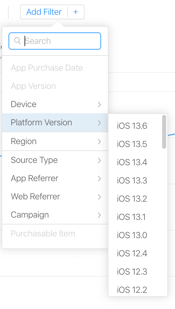 App Store Metrics