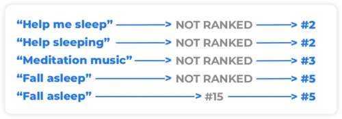 sleepiest deployment results sleepiest deployment results