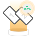 A/B Multivariate Testing